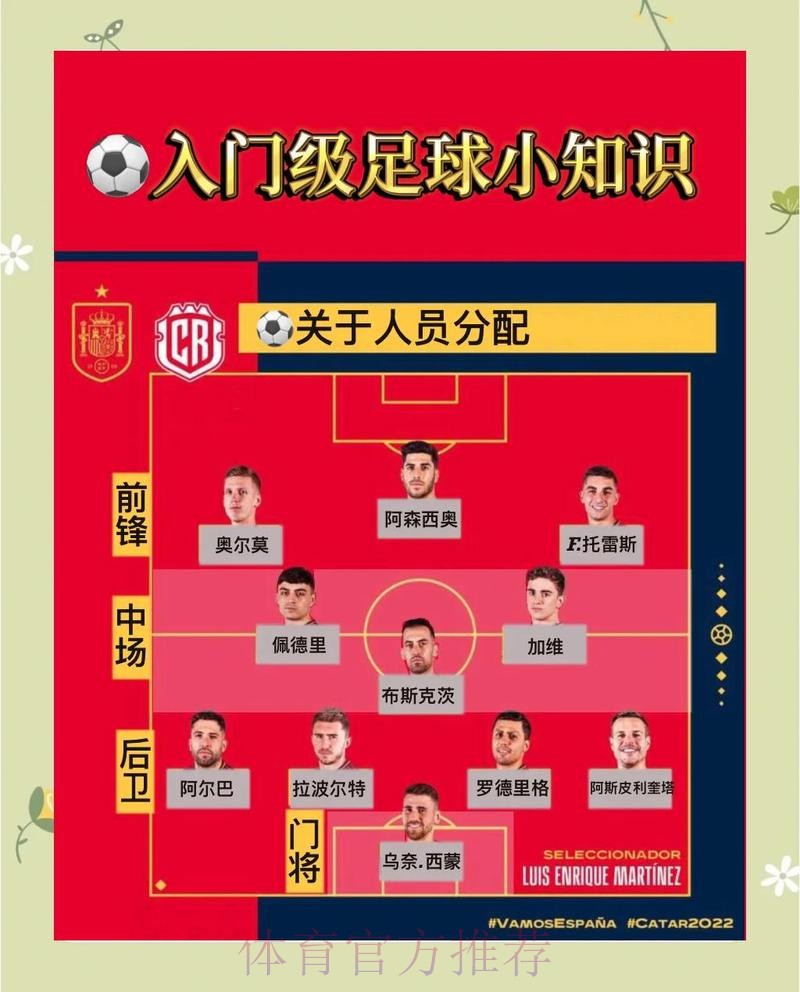 新手必读:2026世界杯投注规则变更 新手必读:2026世界杯投注规则变更