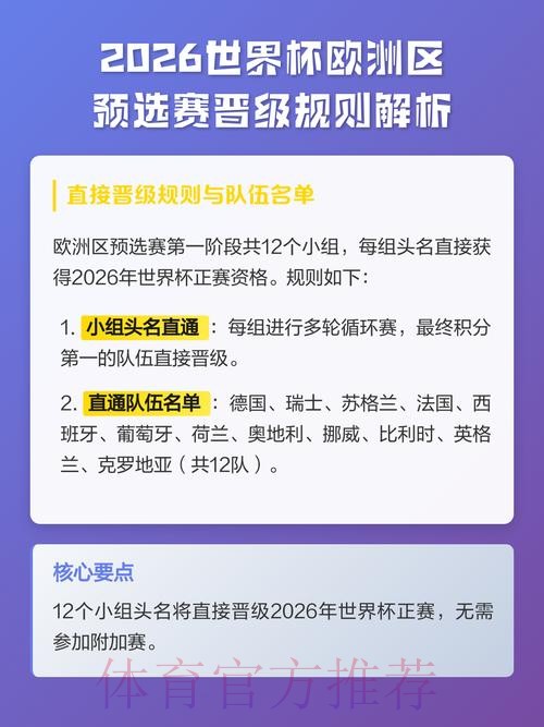全面解析世界杯滚球排行入口地址及最佳选择 全面解析世界杯滚球排行入口地址及最佳选择